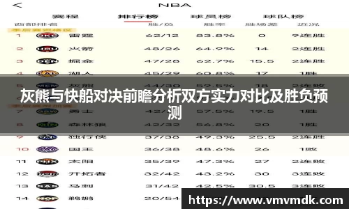 灰熊与快船对决前瞻分析双方实力对比及胜负预测